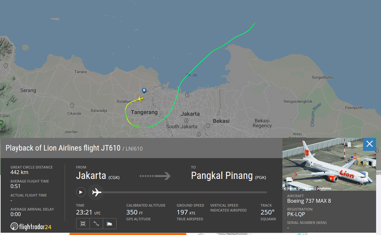 Rute Penerbangan Lion JT-610