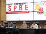 indeks-spbe-terus-meningkat,-bukti-pelayanan-publik-kota-padang-makin-baik