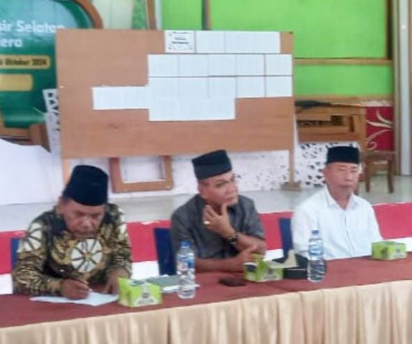 kan-surantih-pessel-akan-baralek-gadang-alek-adat-batagak-gala-panghulu kan-surantih-pessel-akan-baralek-gadang-alek-adat-batagak-gala-panghulu