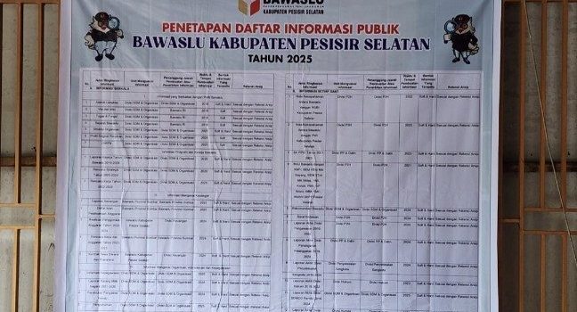 bawaslu-pessel-publikasikan-daftar-informasi-publik-pada-masyarakat