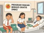 evaluasi-program-mbg-setelah-ribuan-kasus-keracunan-massal-terungkap