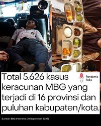 makanan-bergizi-gratis:-kebijakan-ramai,-tantangan-tak-terlihat
