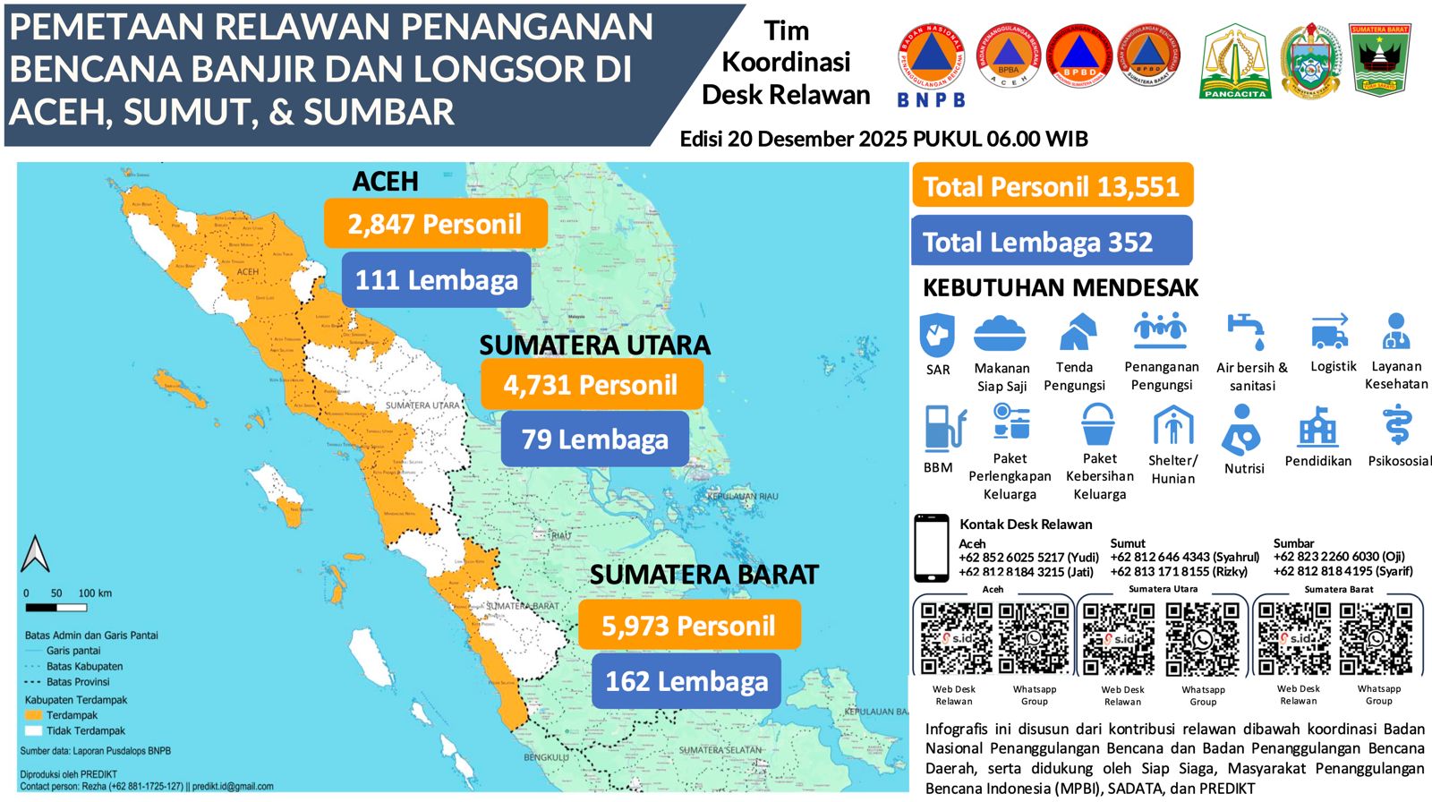 bnpb-sebar-13-ribu-relawan,-titik-terbanyak-di-sumbar bnpb-sebar-13-ribu-relawan,-titik-terbanyak-di-sumbar