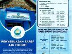 perkuat-operasional-dan-pelayanan,-perumdam-tirta-serambi-sesuaikan-tarif-air-mulai-mei-2026