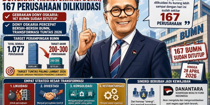 bongkar-transformasi-bumn,-dony-oskaria:-167-perusahaan-dilikuidasi