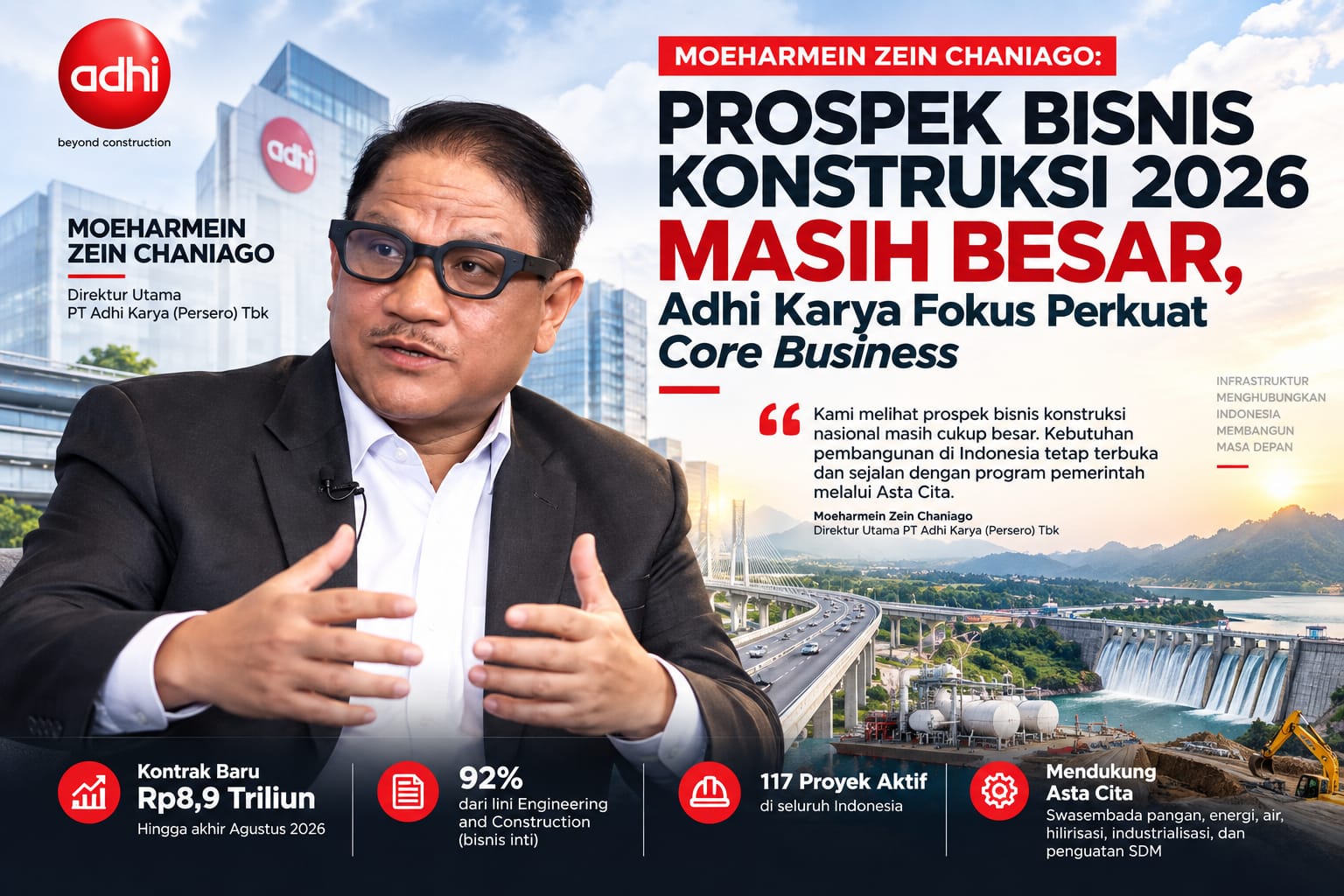 dukung-asta-cita-dan-hilirisasi,-adhi-karya-optimistis-industri-konstruksi-tetap-menjanjikan-pada-2026